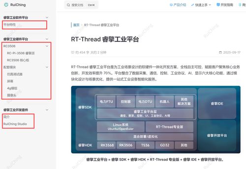 睿擎開發者網站重磅升級，引領軟件開發新動態